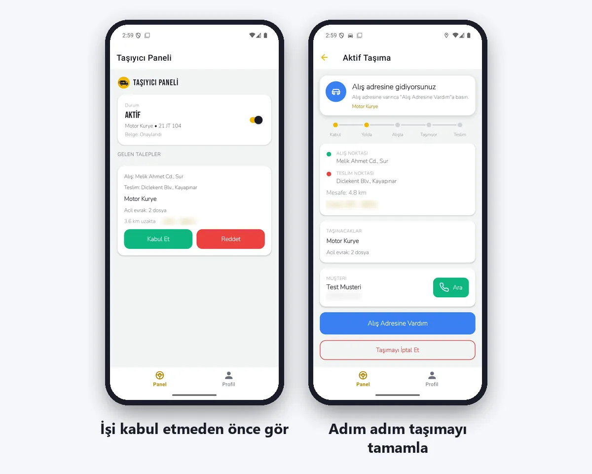 Motorun ya da Doblo'n Boşta mı? Jet Taşıyıcı'da Kurye ve Taşıyıcı Ol